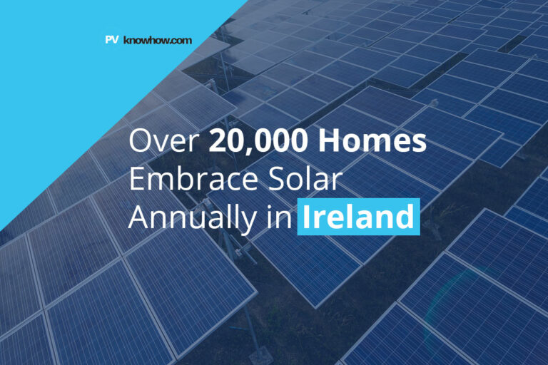 Over 20,000 Homes Embrace Solar Annually in Ireland