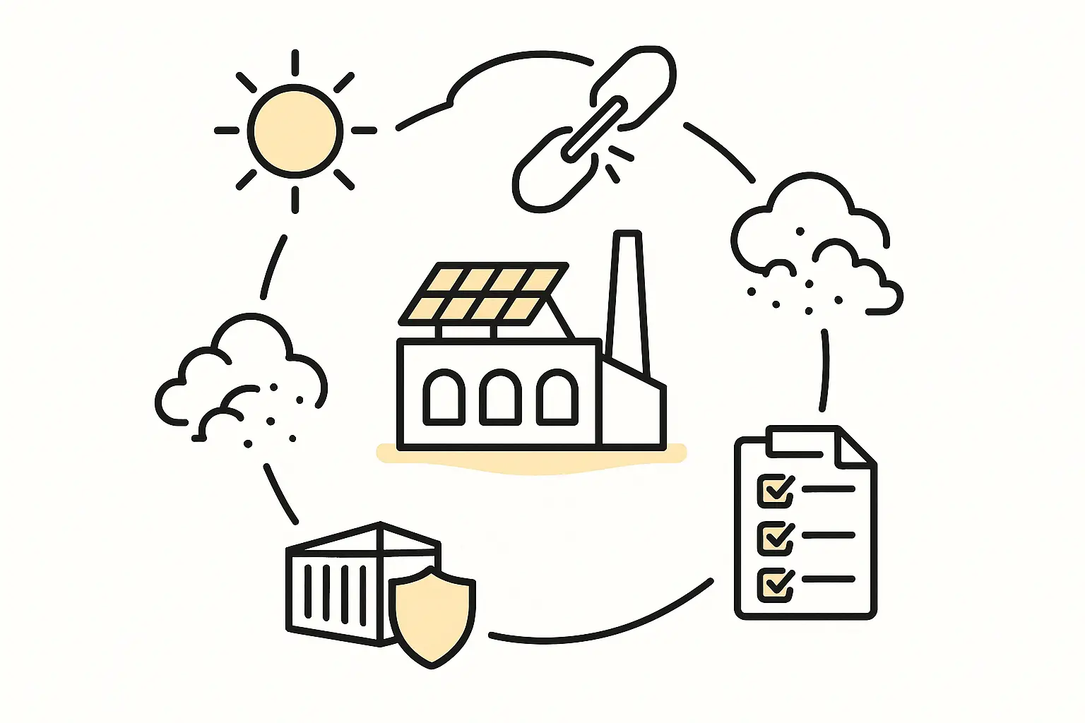 Assessing the UAE's Infrastructure Your Launchpad for a Solar Manufacturing Factory