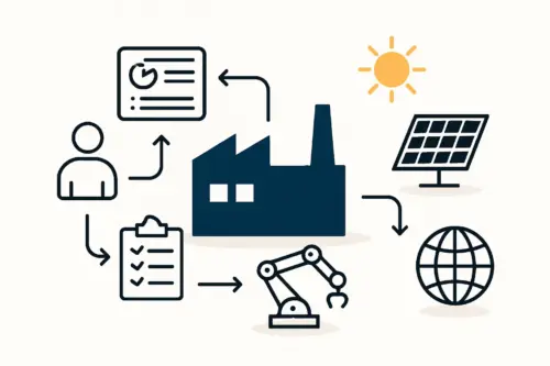 Building Your Australian Solar Factory Workforce: A Comprehensive Guide to Skills, Training, and Labor Costs