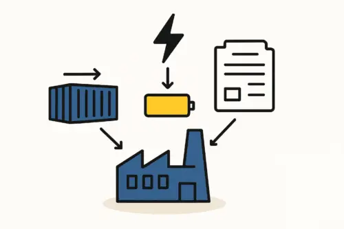 Essential Infrastructure for Solar Panel Manufacturing in Kenya: Your 2025 Site Selection Guide