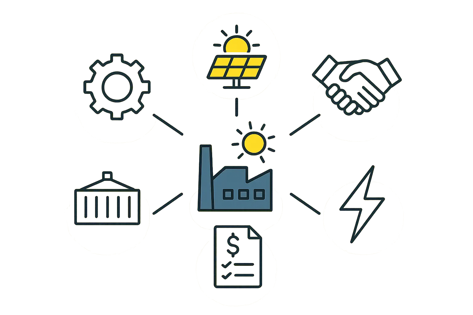 Ready to Shine Your Insider's Guide to Solar Panel Manufacturing Rules in the UAE