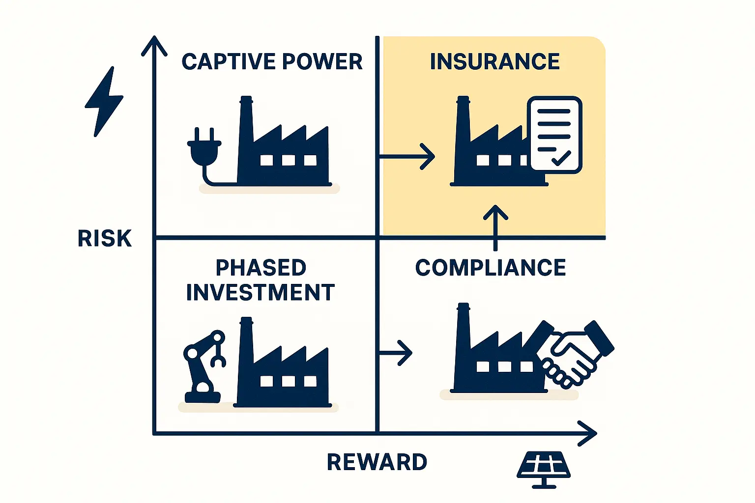 Your Roadmap to Solar Manufacturing in Afghanistan: A Friendly Guide to the Rules of the Road