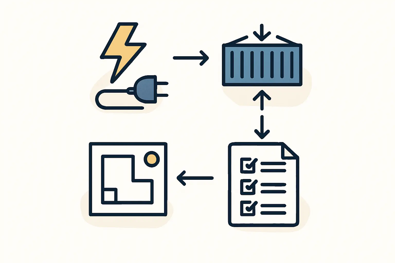 Antigua and Barbuda’s Infrastructure Readiness for Solar Module Manufacturing Plants 