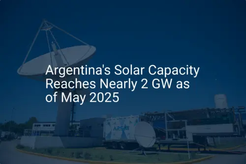 Argentina solar capacity Reaches 1,975 MW: A Stunning Milestone