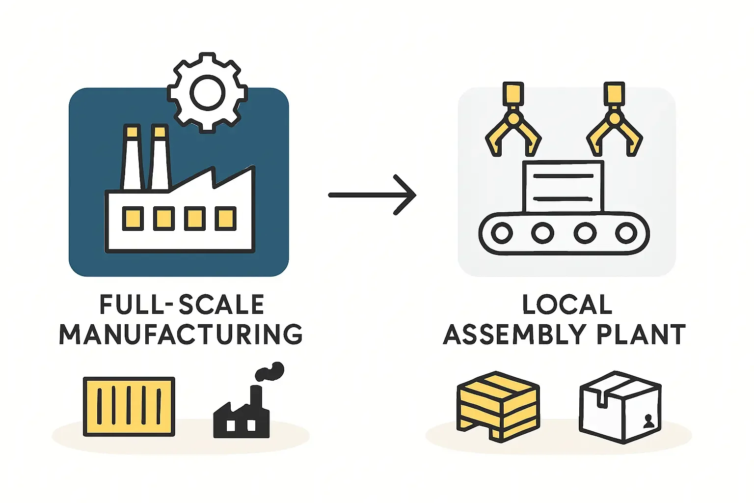Expert Solar Manufacturing Consulting for Antigua and Barbuda: Leveraging PVknowhow.com’s Localized Expertise 