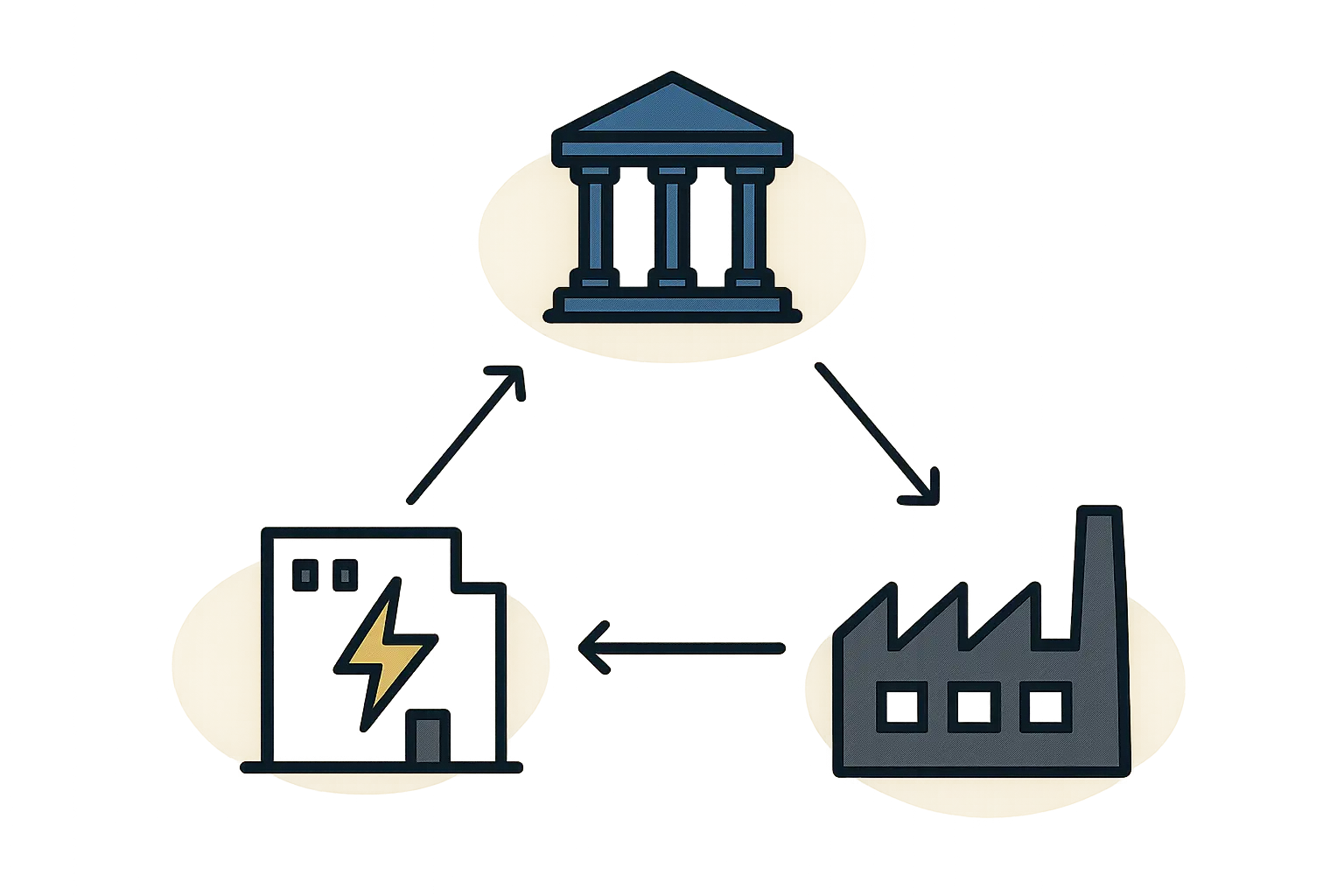 Navigating Solar Manufacturing Regulations in Antigua and Barbuda: Permits, Policies, and Compliance 