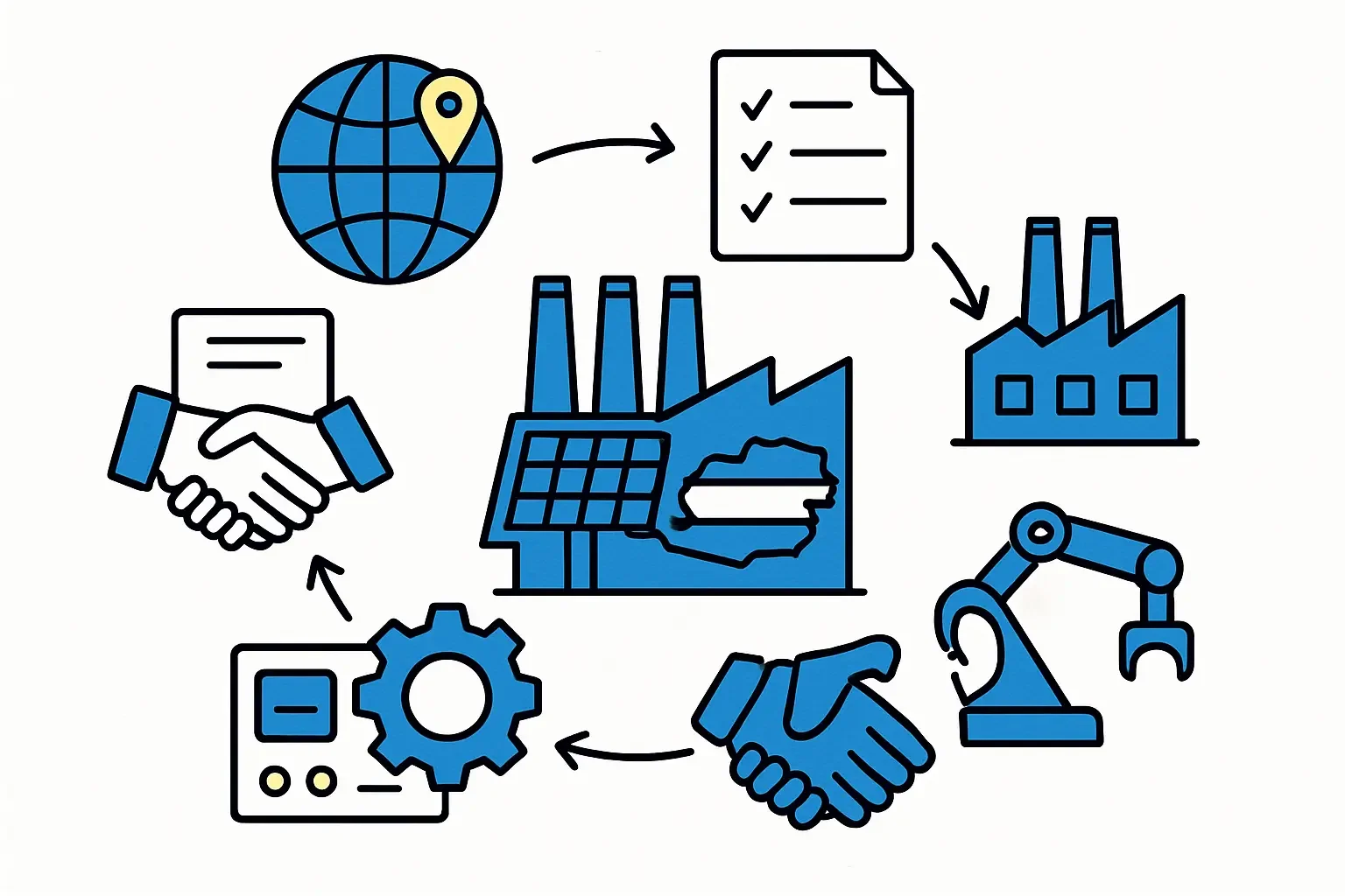 PVknowhow.com Turnkey Solutions: Tailored for Austria’s Solar Manufacturing Landscape