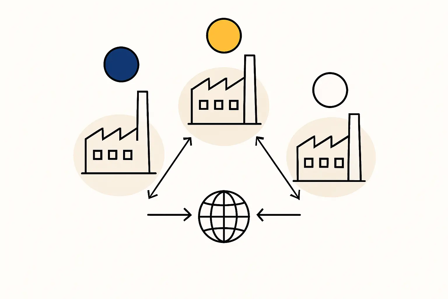 Omgevingsloket digital portal