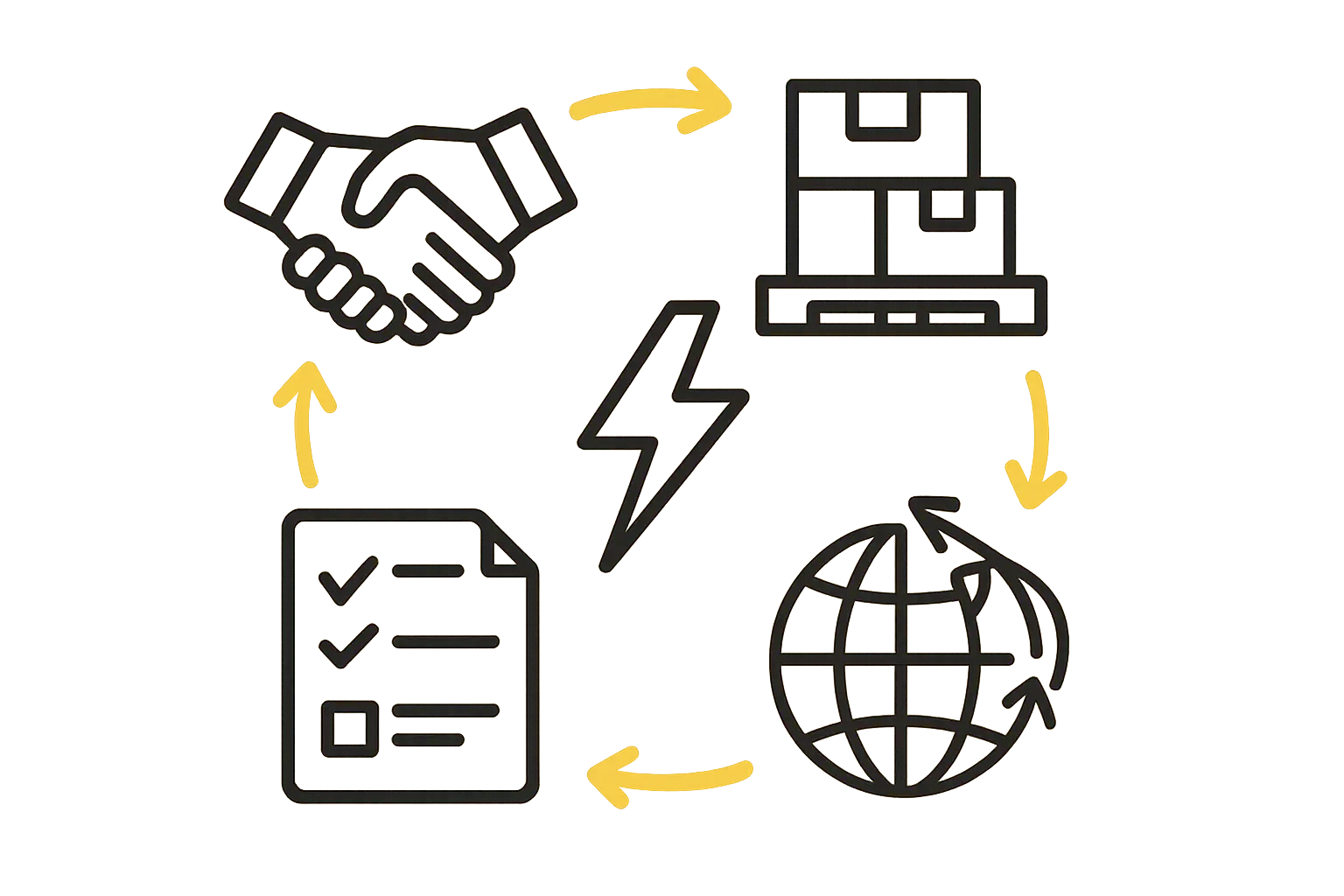 A diagram comparing the landed cost of a solar module component from two different suppliers, factoring in unit price, shipping, tariffs, and warehousing.
