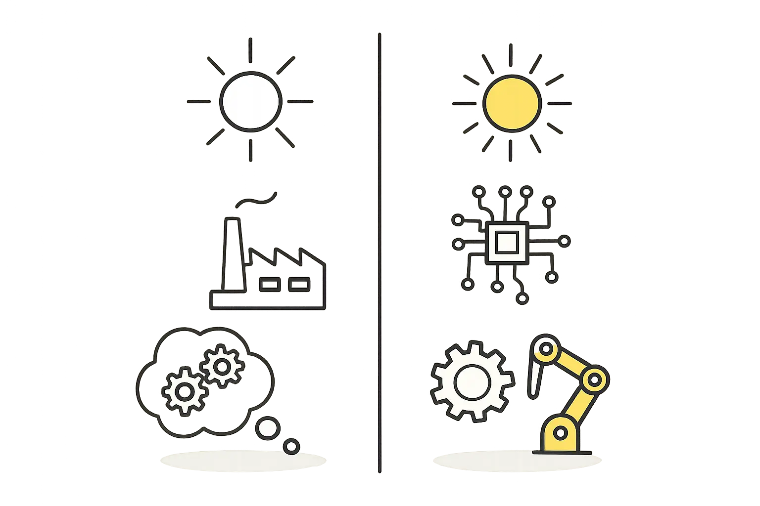 Factory Site Selection Comparative Analysis