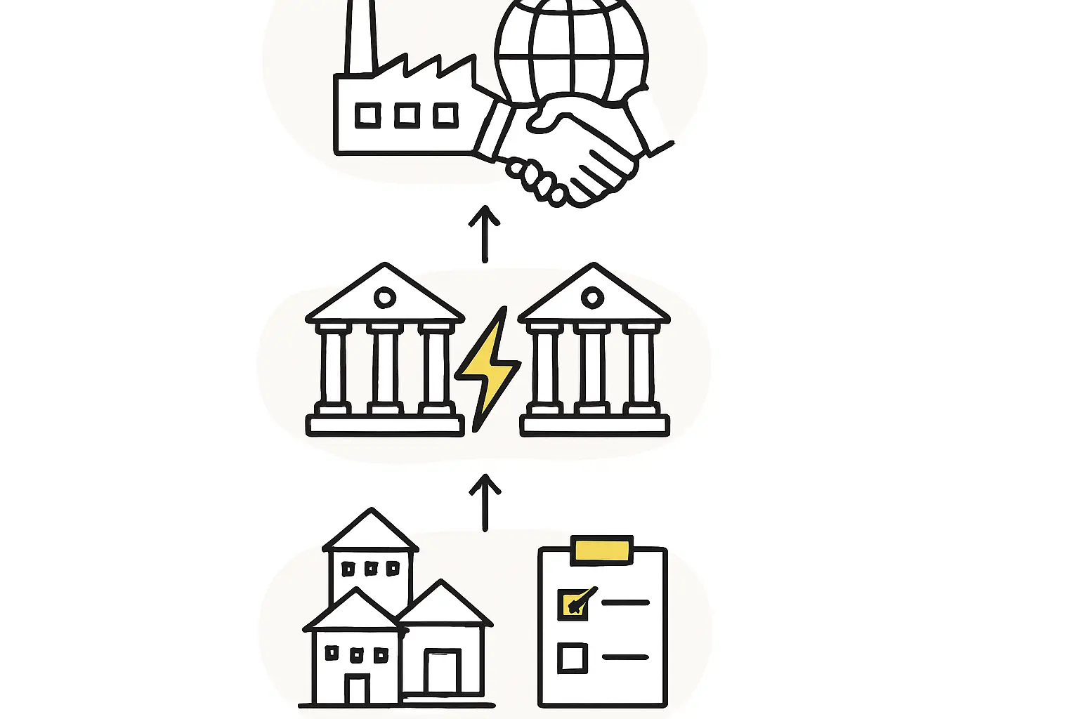 Financing a Solar Module Factory in Barbados
