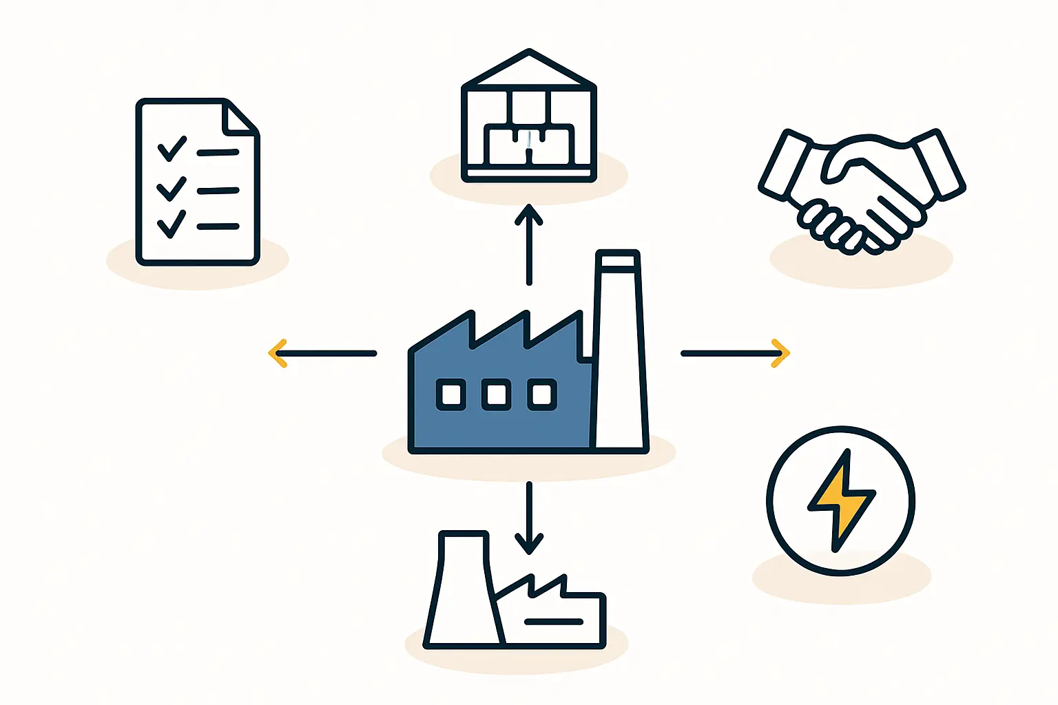 Image 2: map-industrial-area-planning.jpg