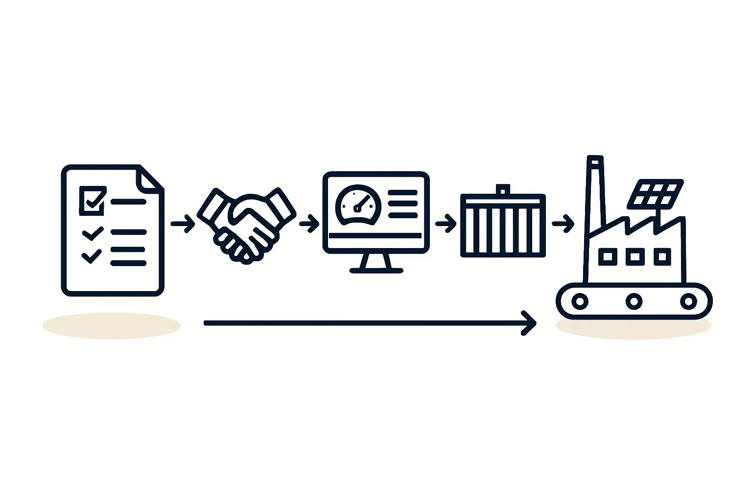 The Application Process: A Practical Framework