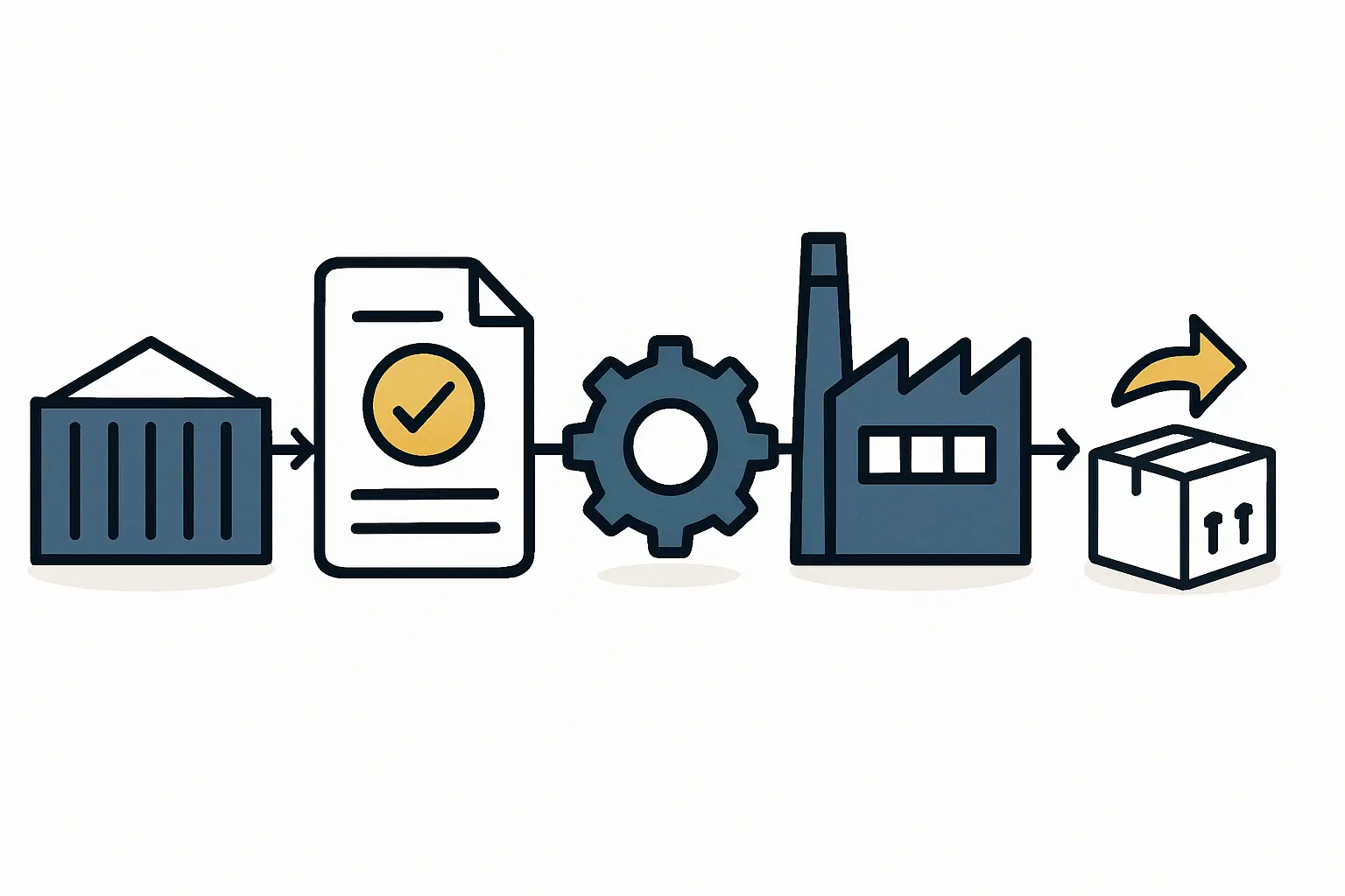 Logistical Infrastructure for Solar Manufacturing Exports