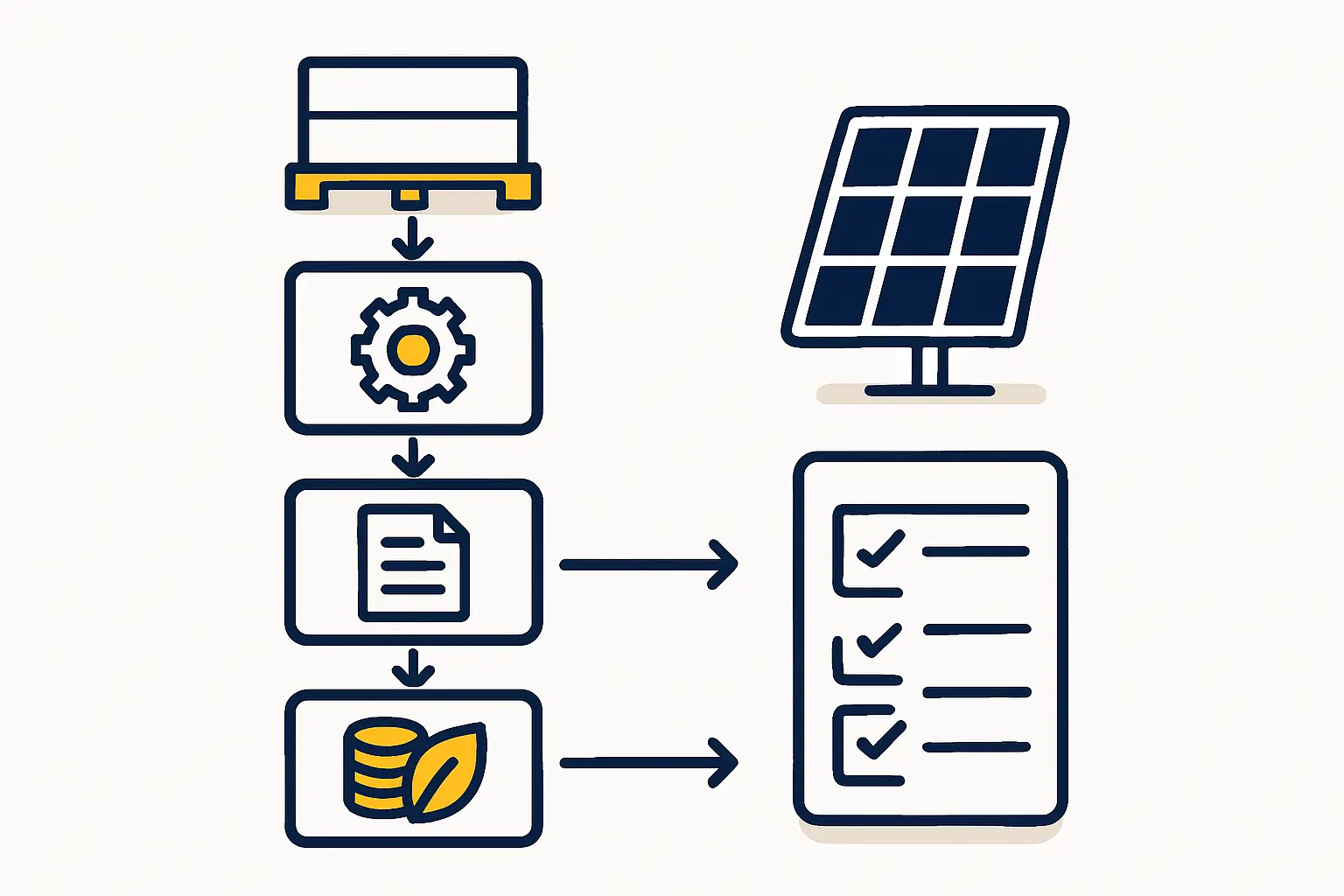 The Final Mile: Inland Transportation Challenges