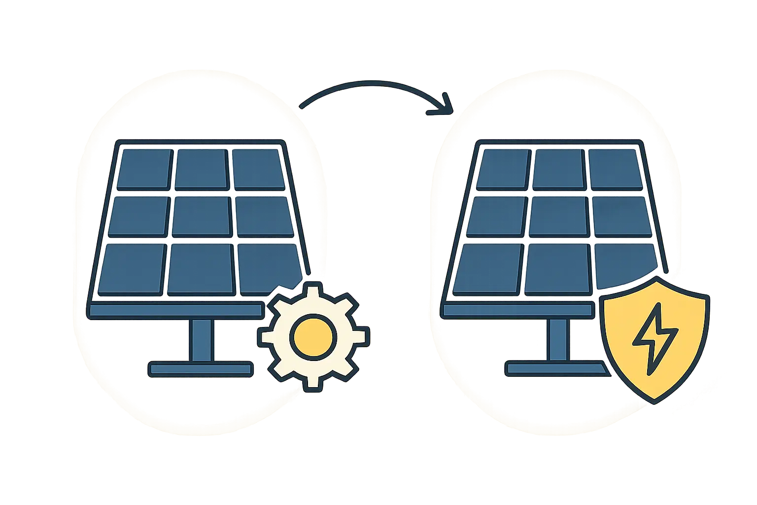 Quality Control and Certification for Solar Modules Made in Burundi