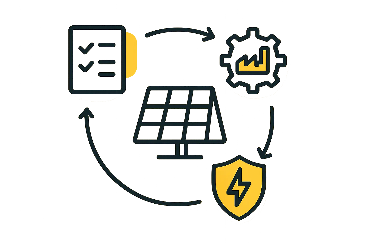 Navigating Logistics for Solar Projects in Burundi