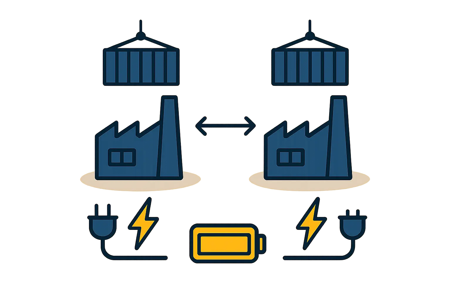 Solar Factory Site Selection