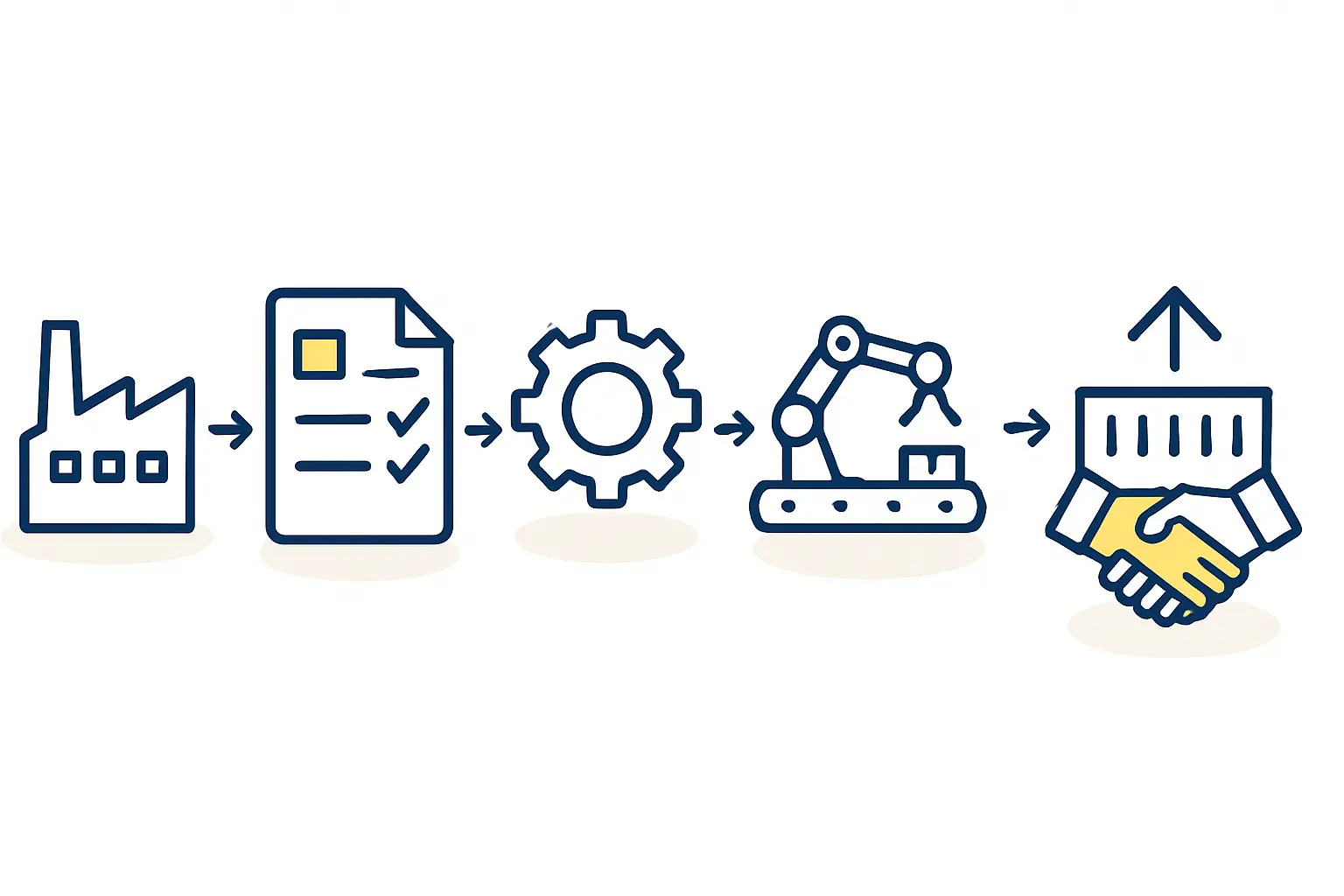 Planning Your Certification Roadmap