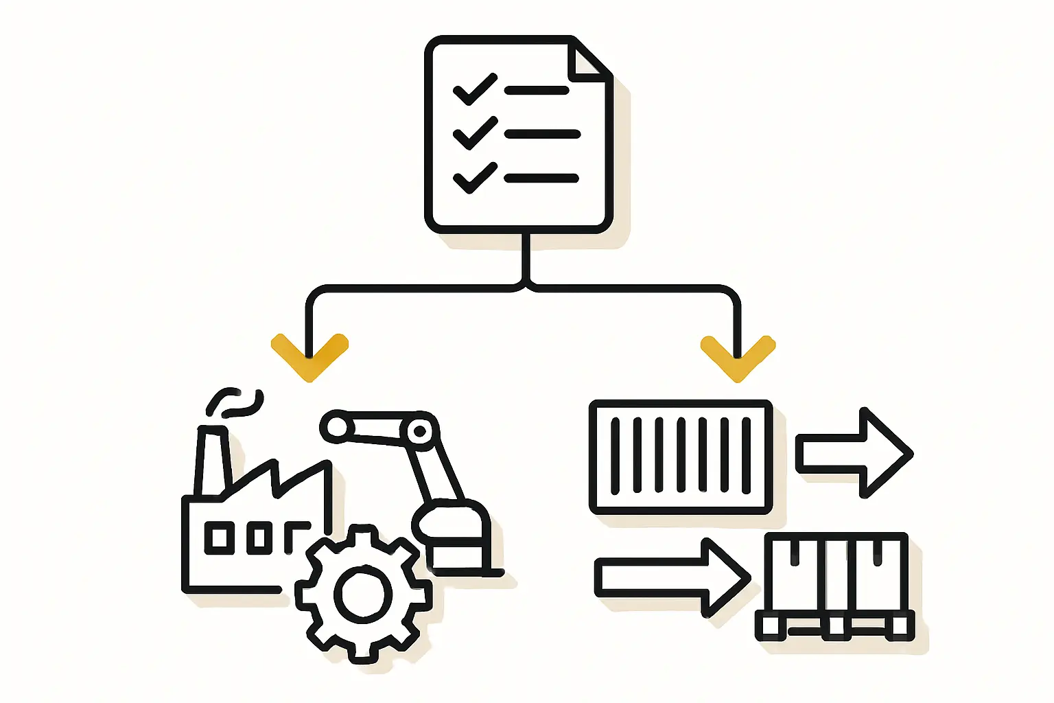 Hybrid Supply Chain Strategy