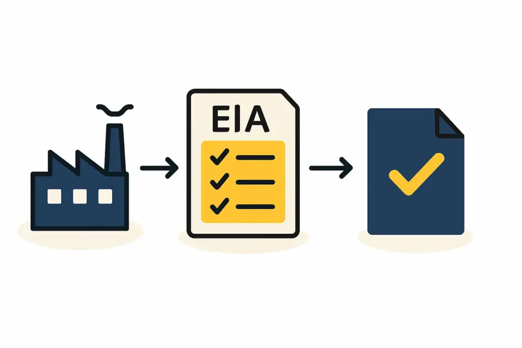 Understanding the Environmental Impact Assessment Process in Botswana