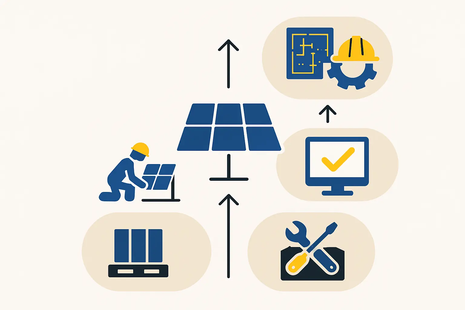 A Strategic Framework for Workforce Development in Belize