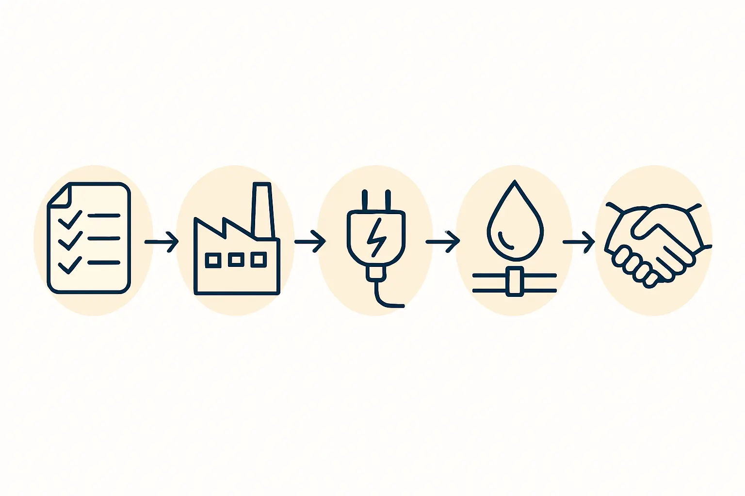 Water Supply: A Resource Not to Be Overlooked