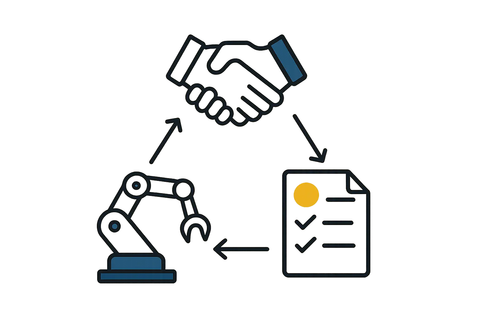 Graph showing the projected growth of renewable energy jobs in Chile.
