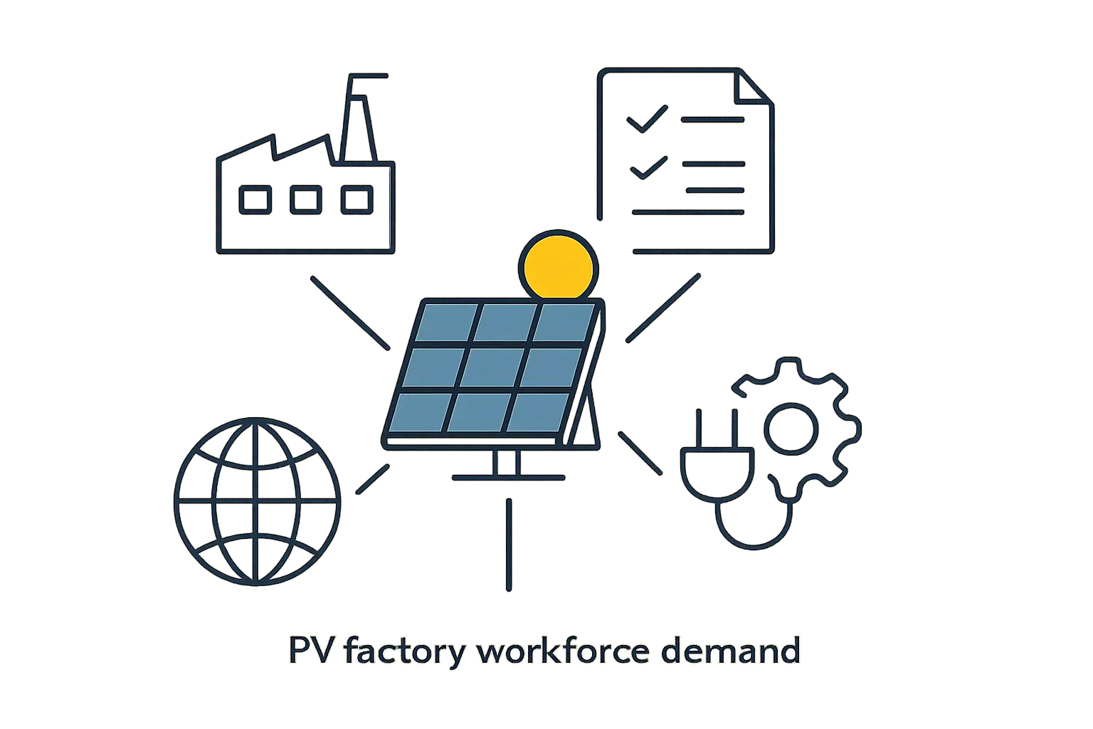 A modern solar module factory floor with technicians working on the production line.