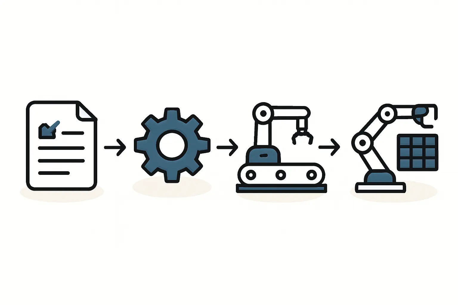 Translating Academic Skills to the Production Floor