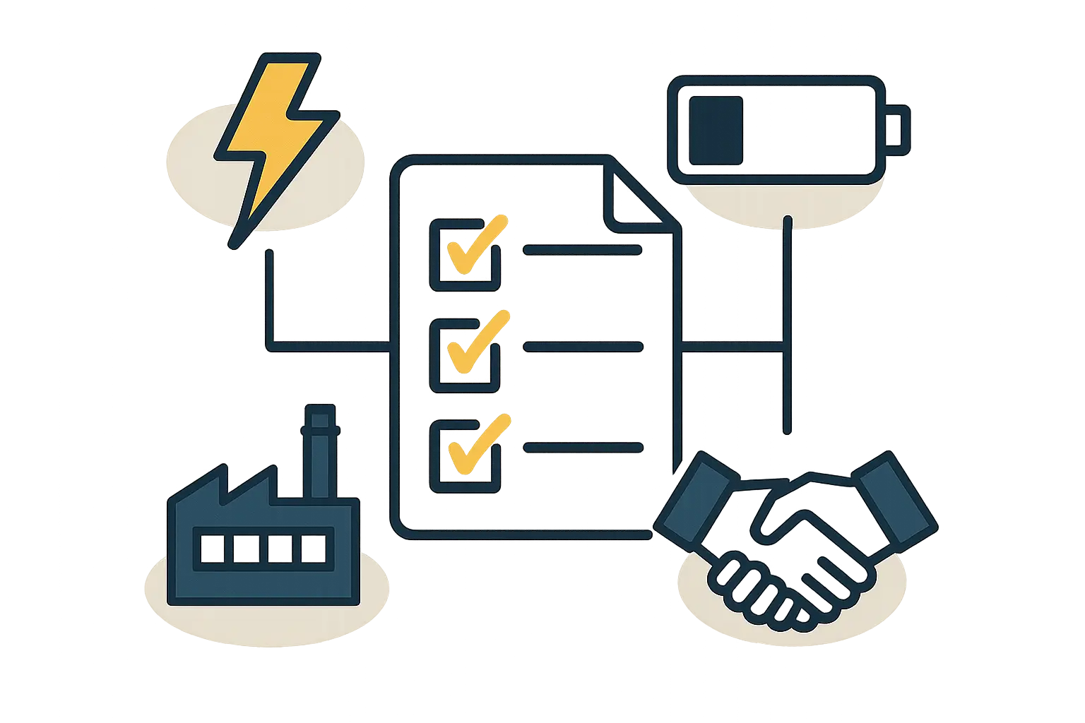 Local Vocational Training Partnership