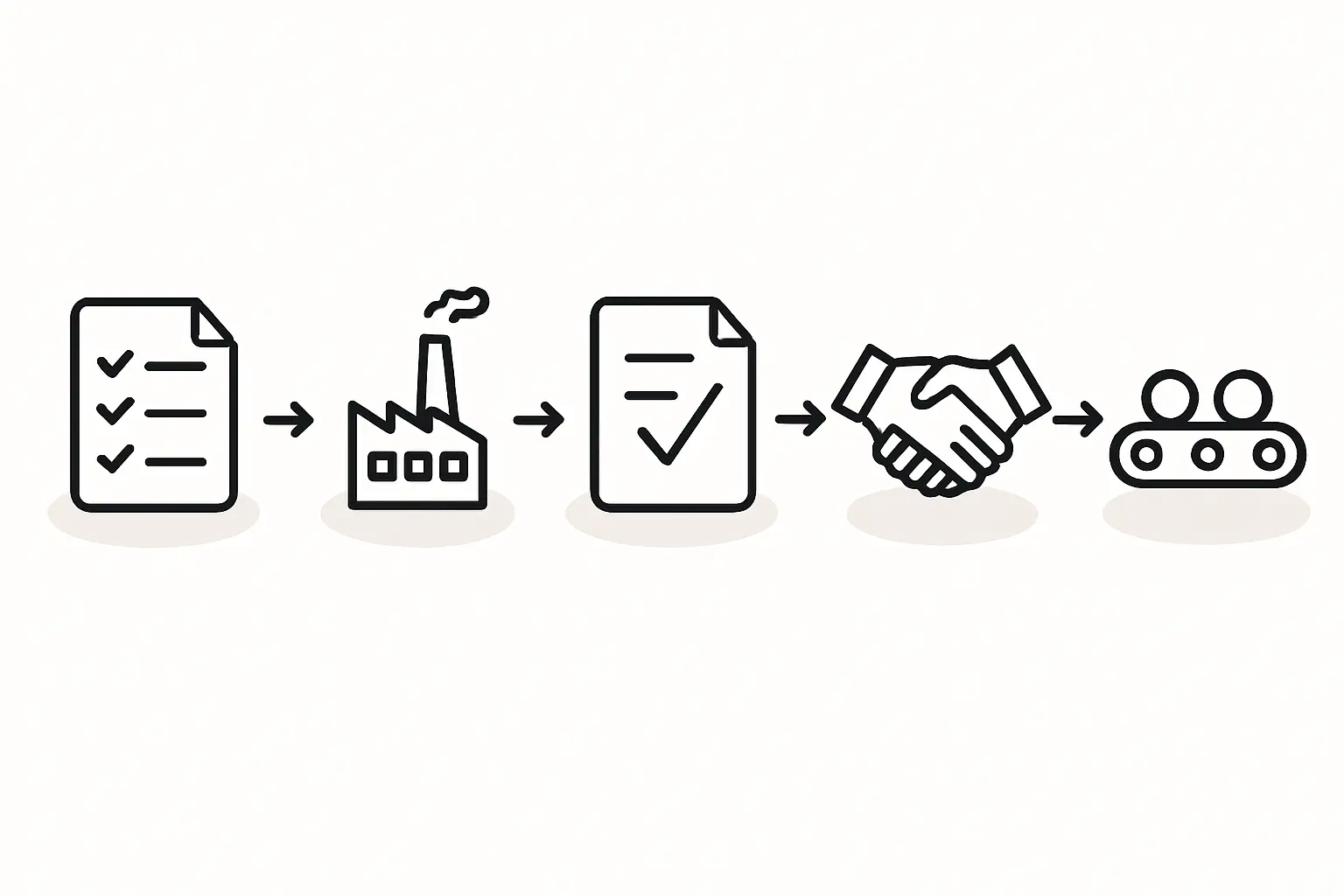 Innovation Fund Denmark