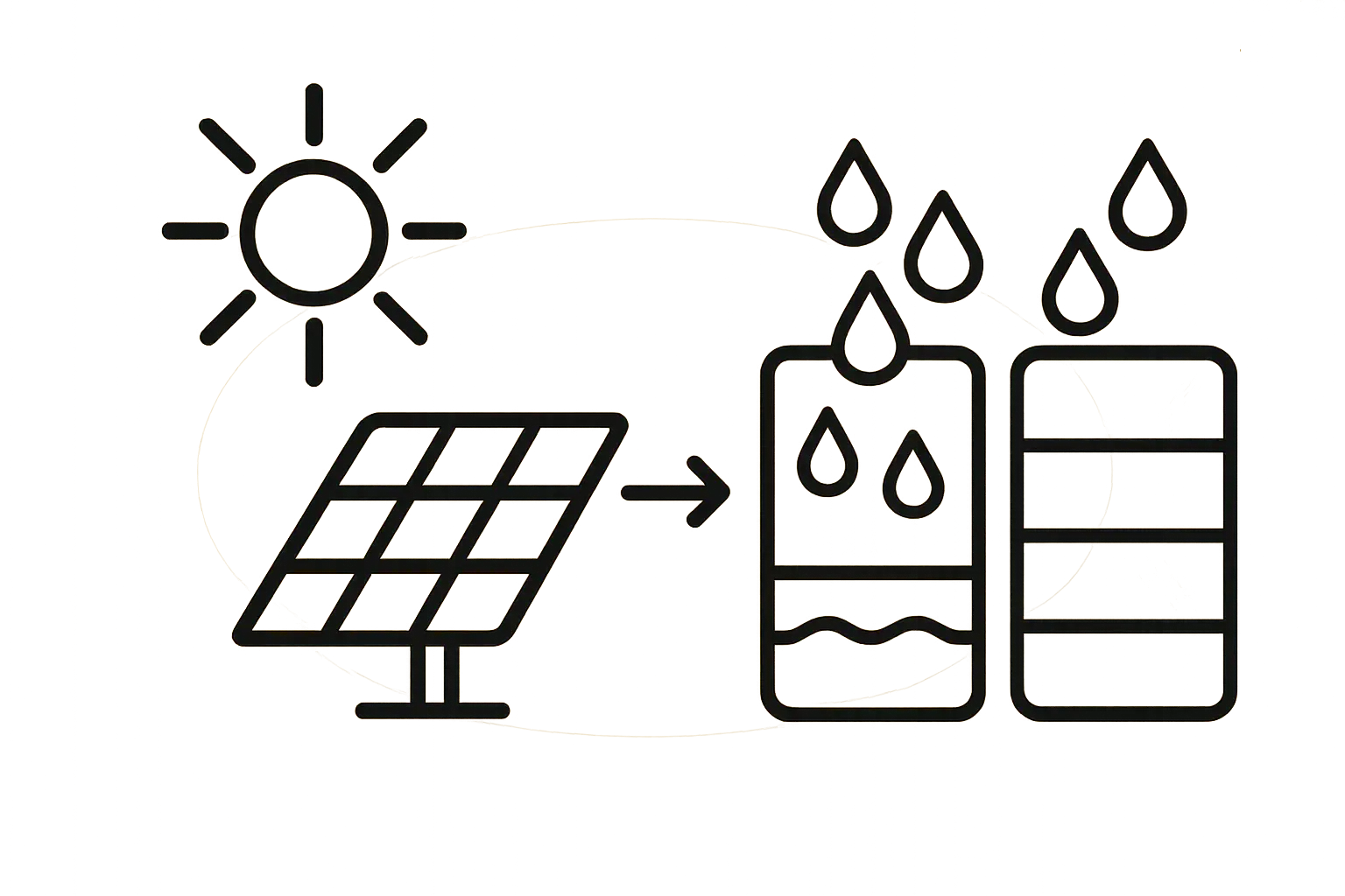 Design of Solar Modules for High Humidity and UV Resistance