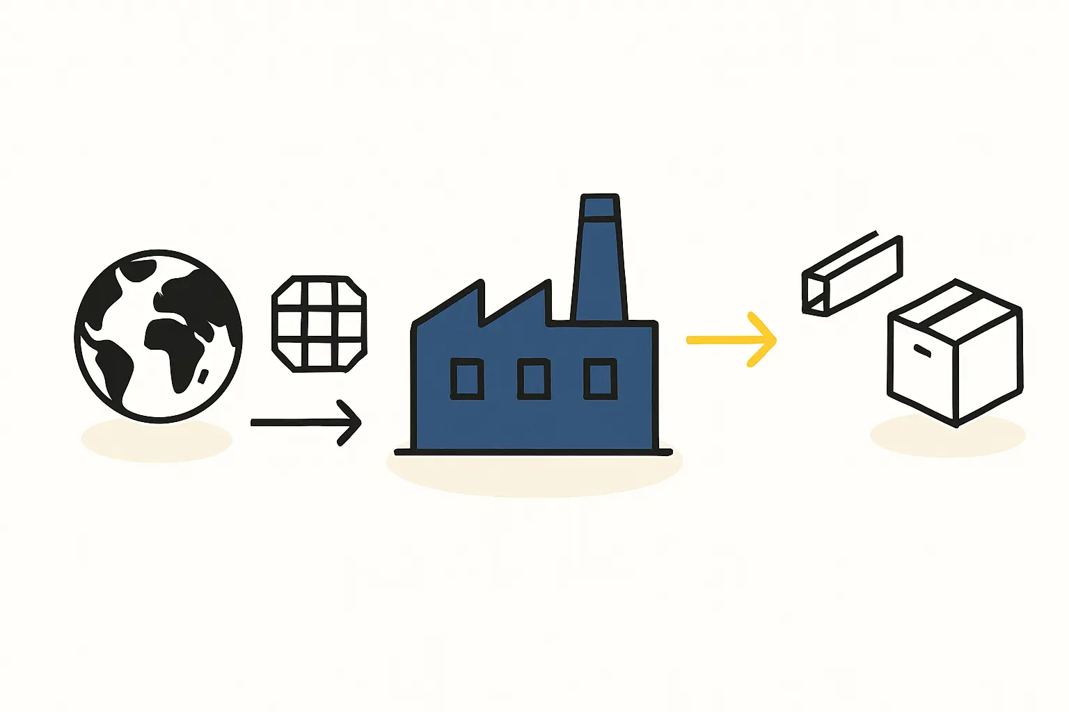 Sourced Components Solar Module Factory in Comoros: A Local Sourcing Guide