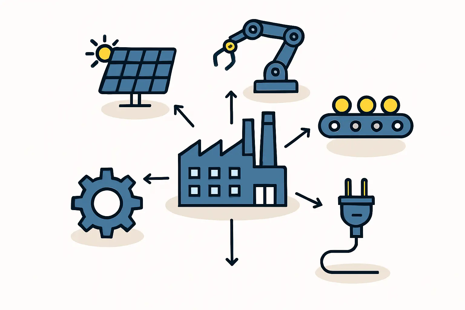 Production Equipment