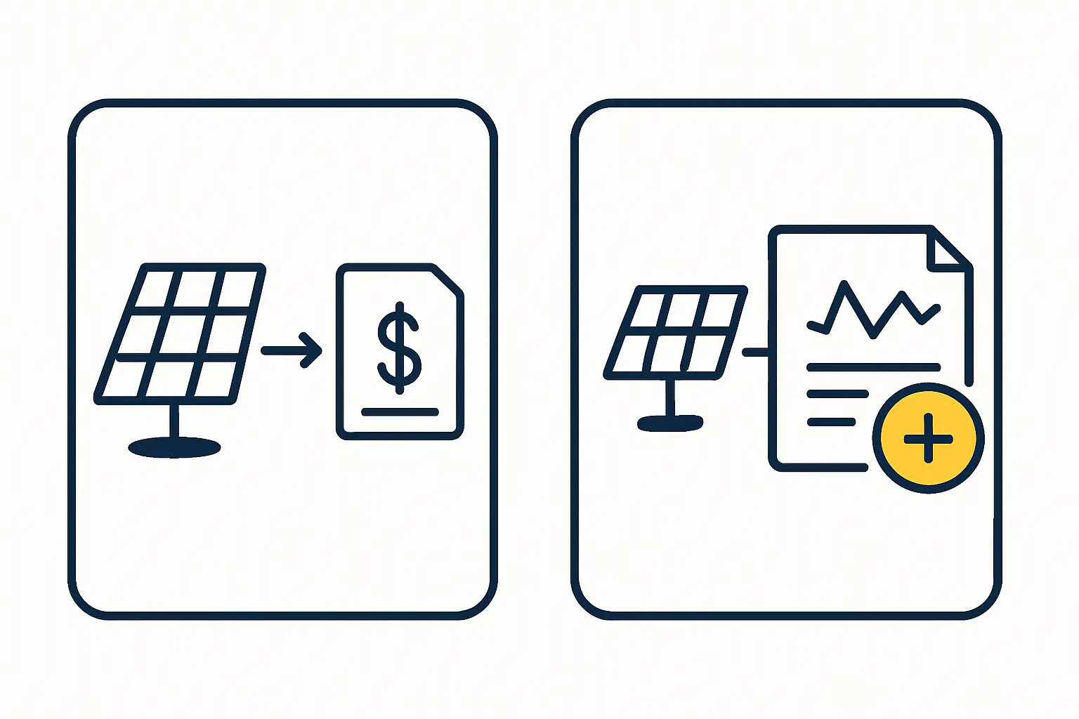 Curtailed solar output risks financial returns