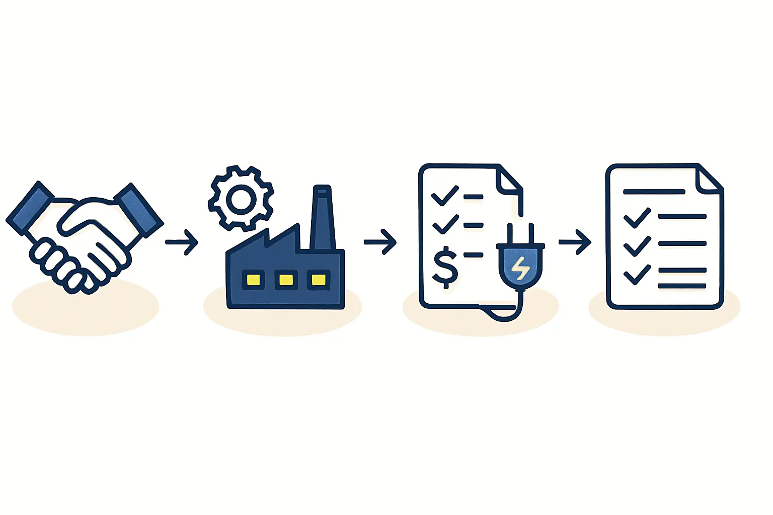 Indigenous community partnership meeting
