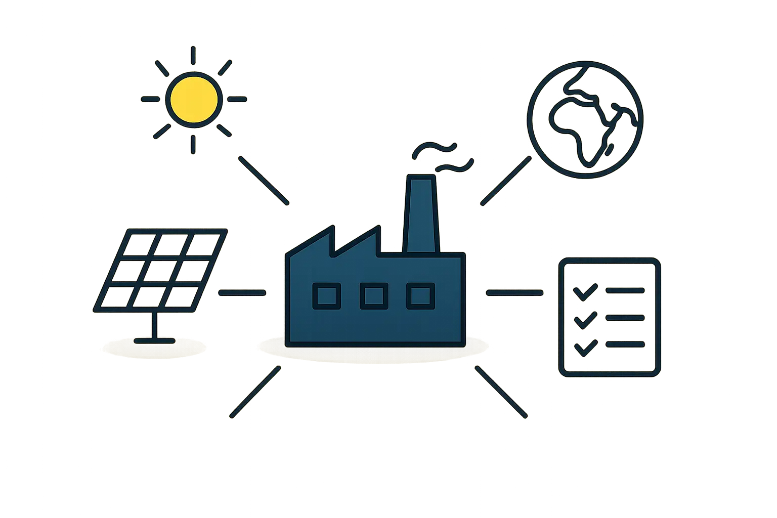 Renewable Energy Fund application process