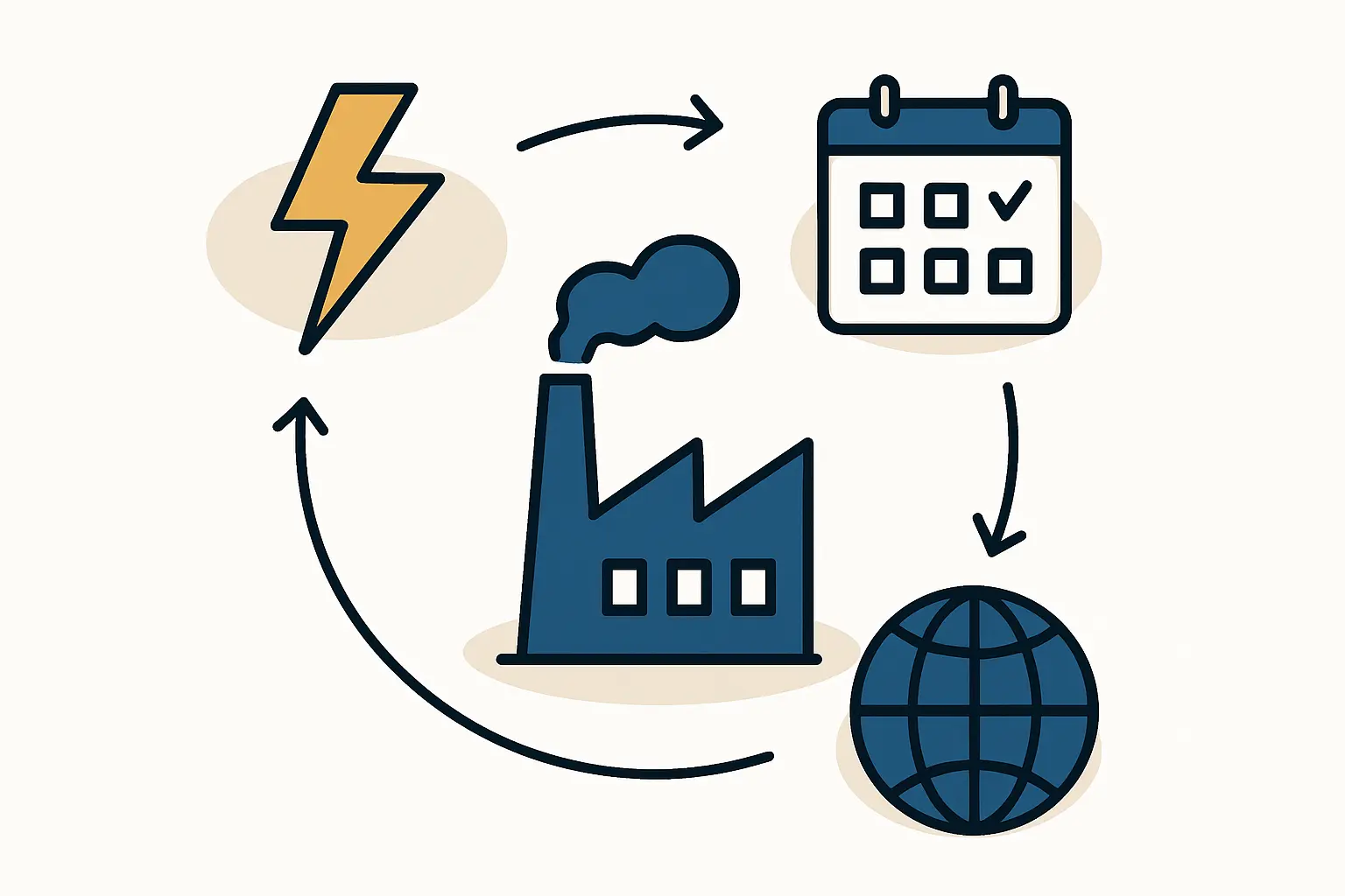 Grid Reliability
