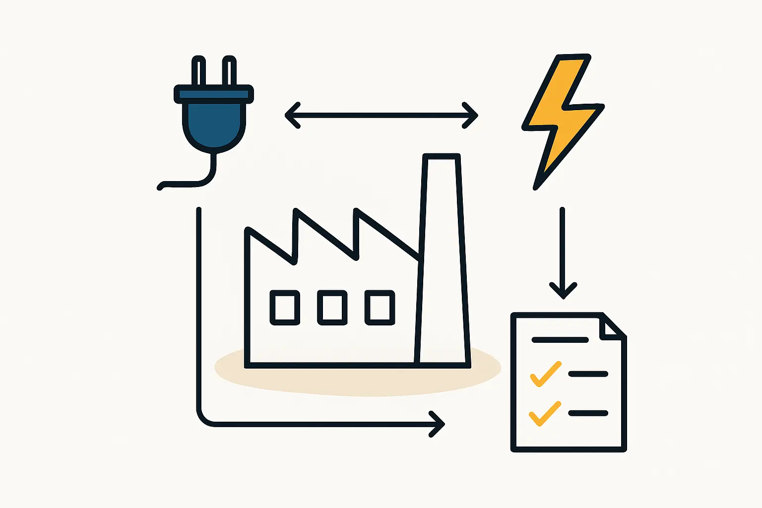 Danish Electrical Grid Network