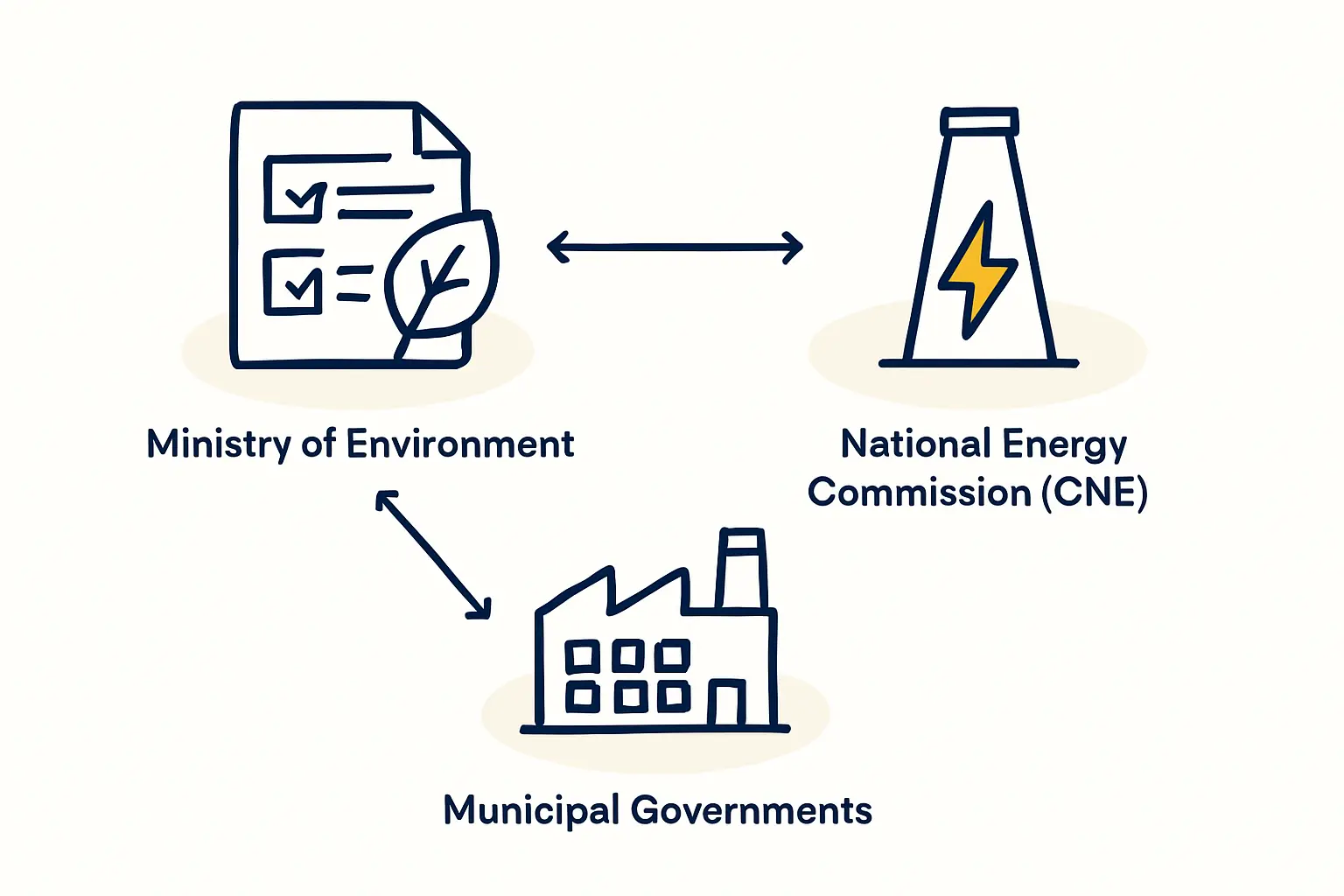 A comprehensive list of solar panel manufacturing machines