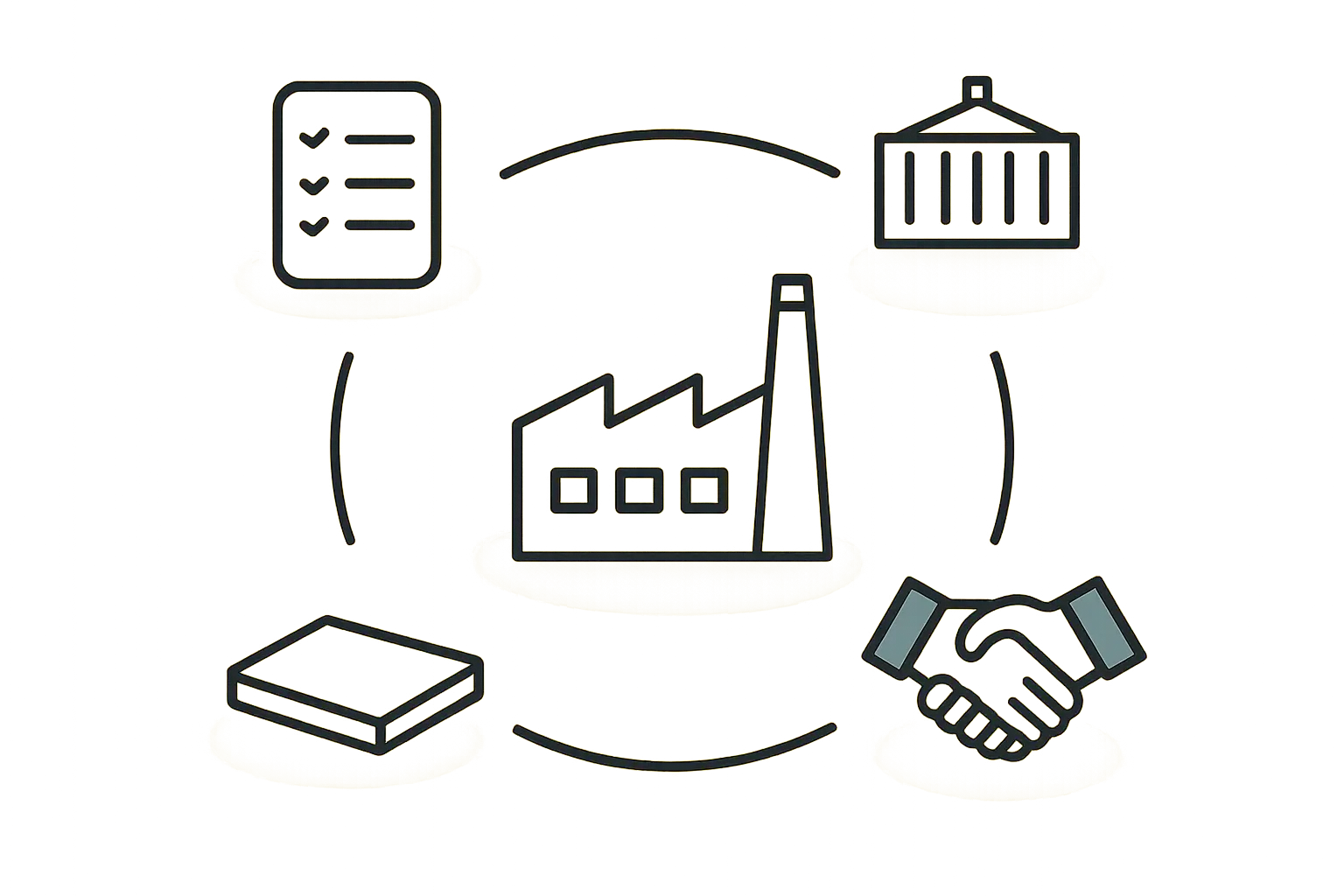 customs duty relief on equipment