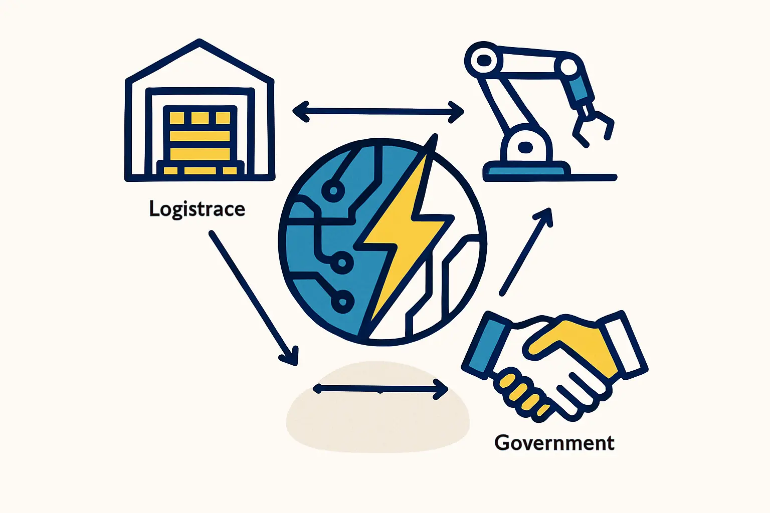 Guyana's economy and strategies in renewable energy.