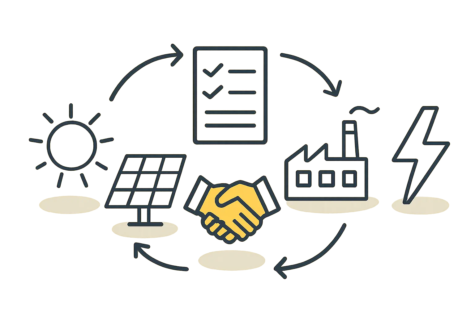 A photograph of a public consultation meeting or a map showing environmentally sensitive areas, underscoring the importance of community and location.