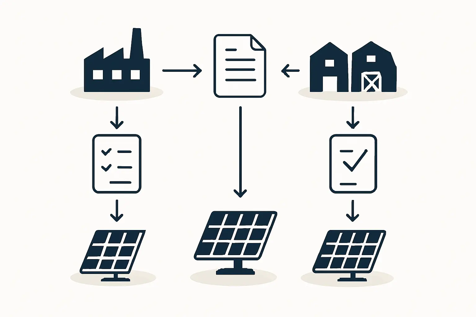 A flowchart visualizing the key stages of the Italian permitting process: Application -> VIA/Screening -> AU Conference -> AU Issuance -> Building Permit.” /></p><div class=