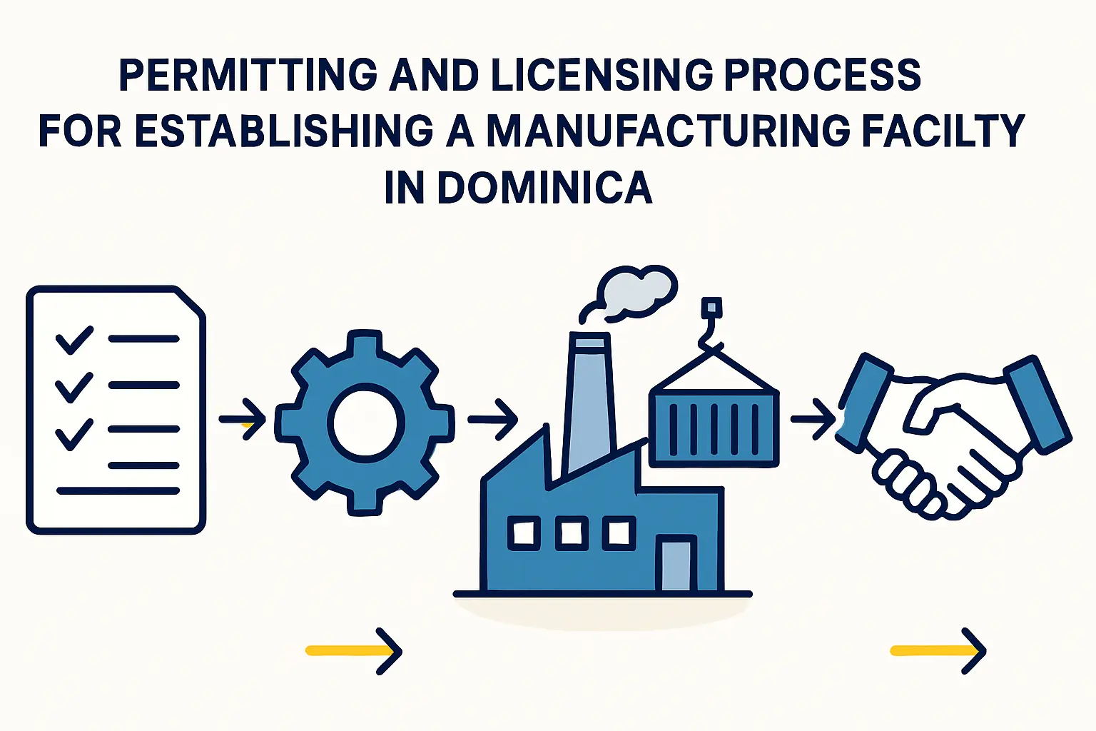 Physical Planning Division (PPD)