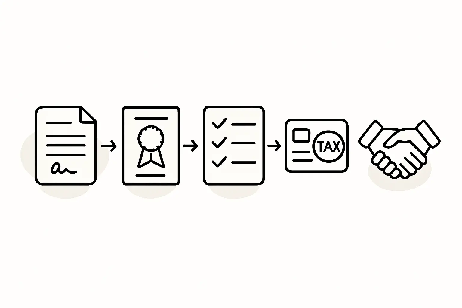 A flowchart or diagram illustrating the step-by-step registration and permitting process in East Timor, with icons for SERVE, TradeInvest, Environmental Agency, etc.