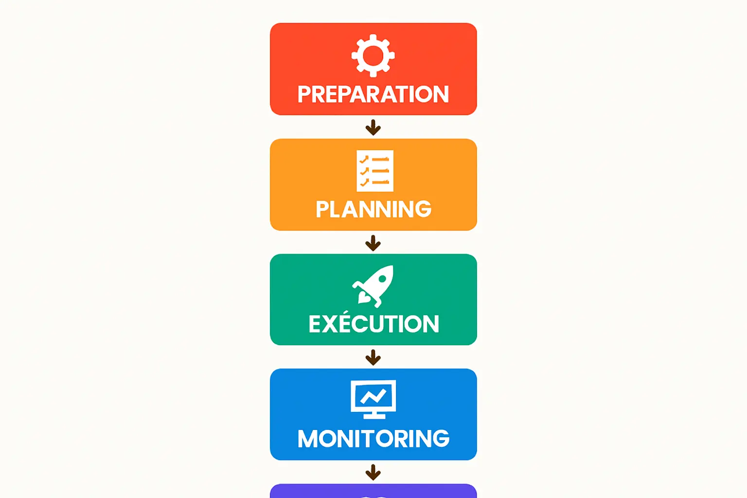 A map of the CIS region, highlighting major industrial hubs in Kazakhstan, Russia, and Uzbekistan, with key transport corridors illustrated.