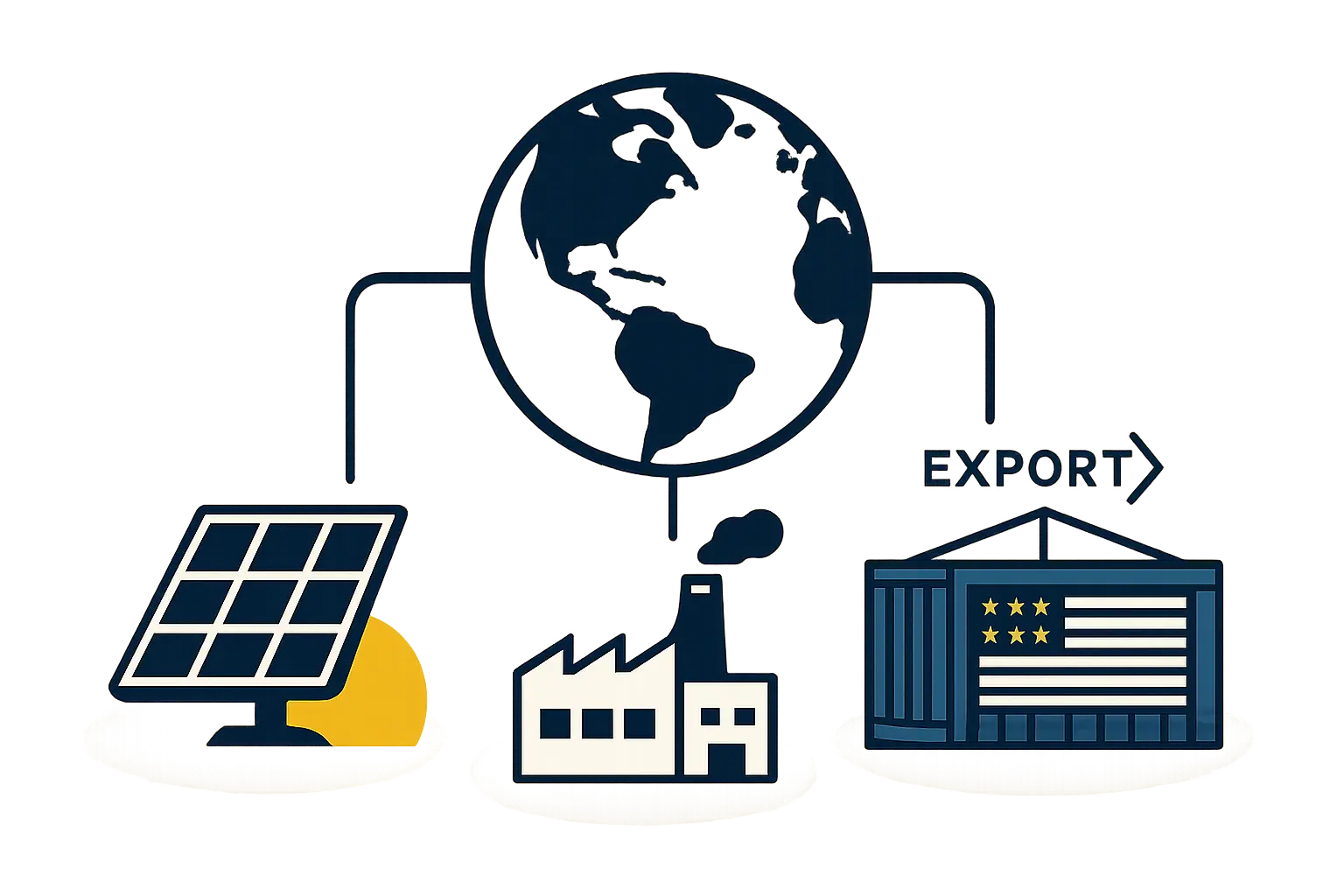 A Manufacturer's Guide to CAFTA-DR for U.S. Solar Market Access