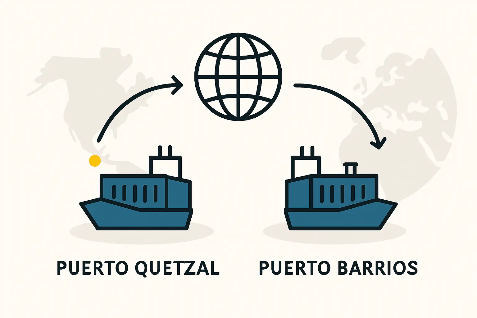 Puerto Barrios and Santo Tomás ports